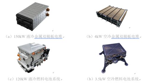 航天氫能 航天品質(zhì)打造國產(chǎn)燃料電池新標桿
