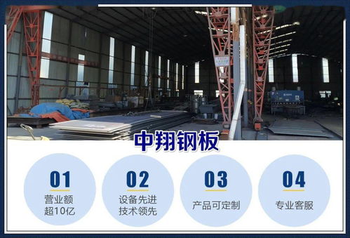中翔鋼板廠(chǎng)家熱銷(xiāo)產(chǎn)品推薦 耐候板